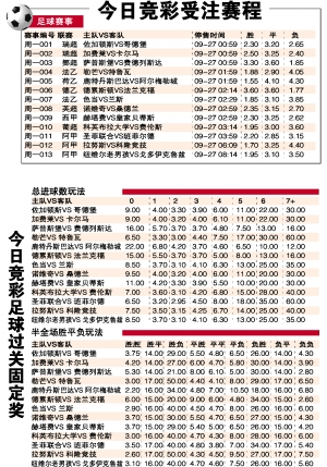 期内出现了 期内出现了